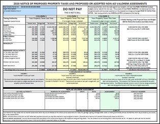 2020 Notice of Proposed Property Taxes PBC