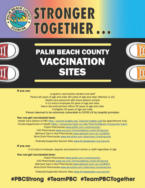 Palm Beach County Vaccination Sites 